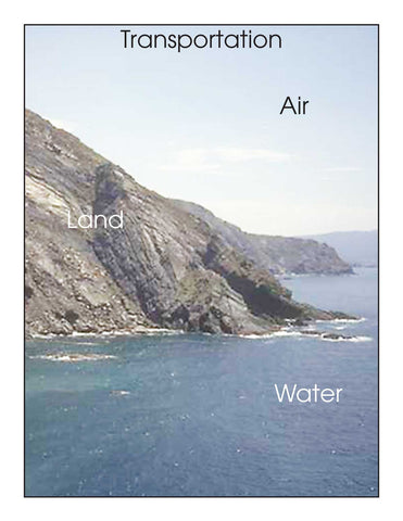 Air, Land, Water Transportation - M&M Montessori Materials

