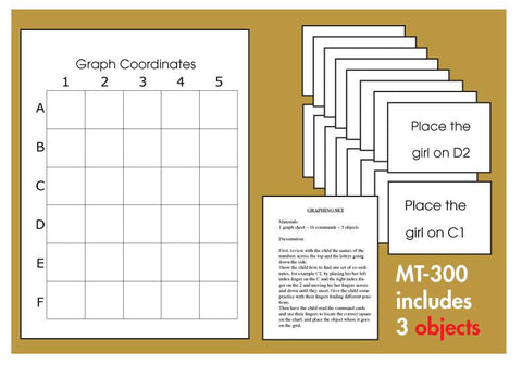 Graph Co-ordinates - M&M Montessori Materials

