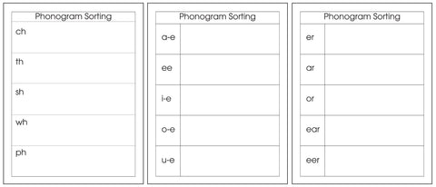 Phonogram Sorting Sheets Set - M&M Montessori Materials
