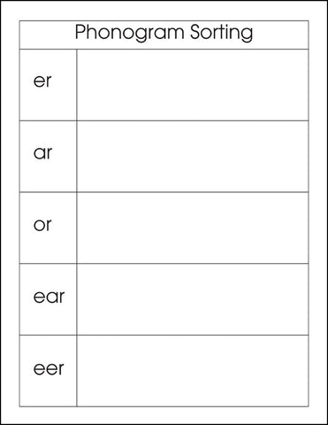 Phonogram Sorting Set C - M&M Montessori Materials
