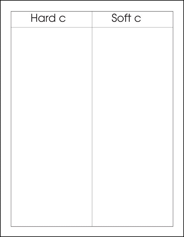 Hard And Soft Objects Worksheets